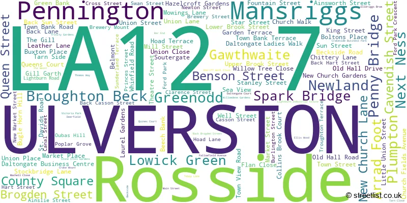 A word cloud for the LA12 7 postcode